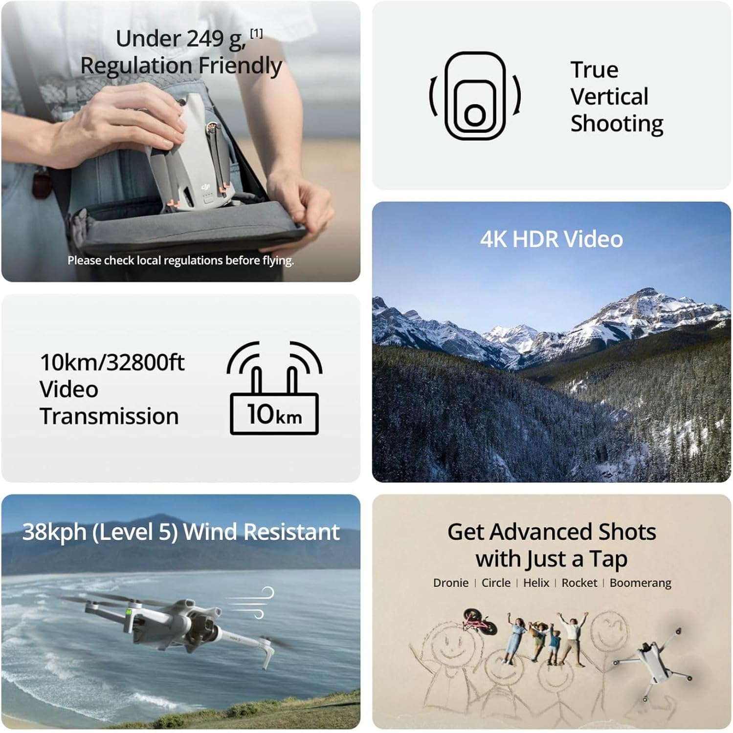 Refurbished DJI Mini 3 / Mini  - огляд і ціна Drone Video Production